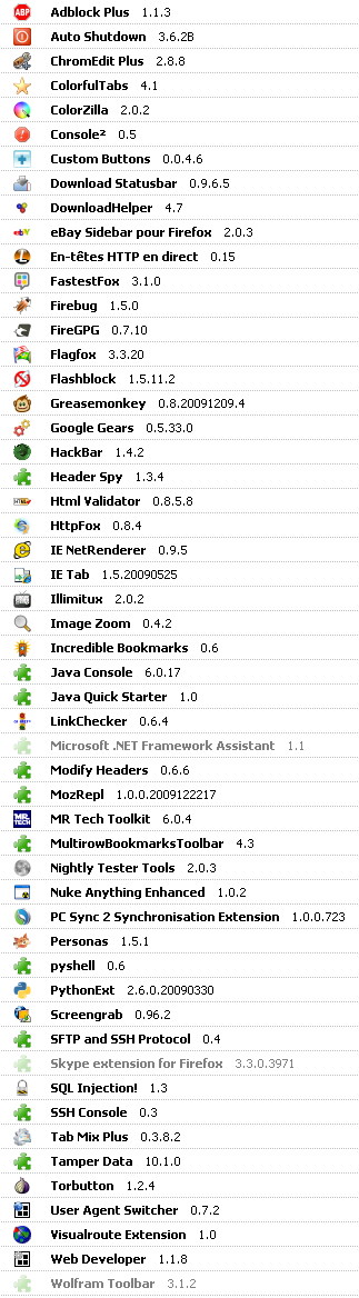 Mes extensions Firefox